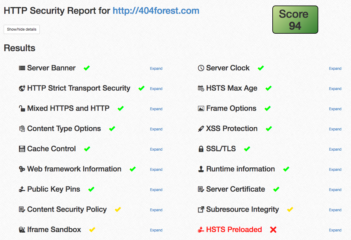 HTTP Security Report