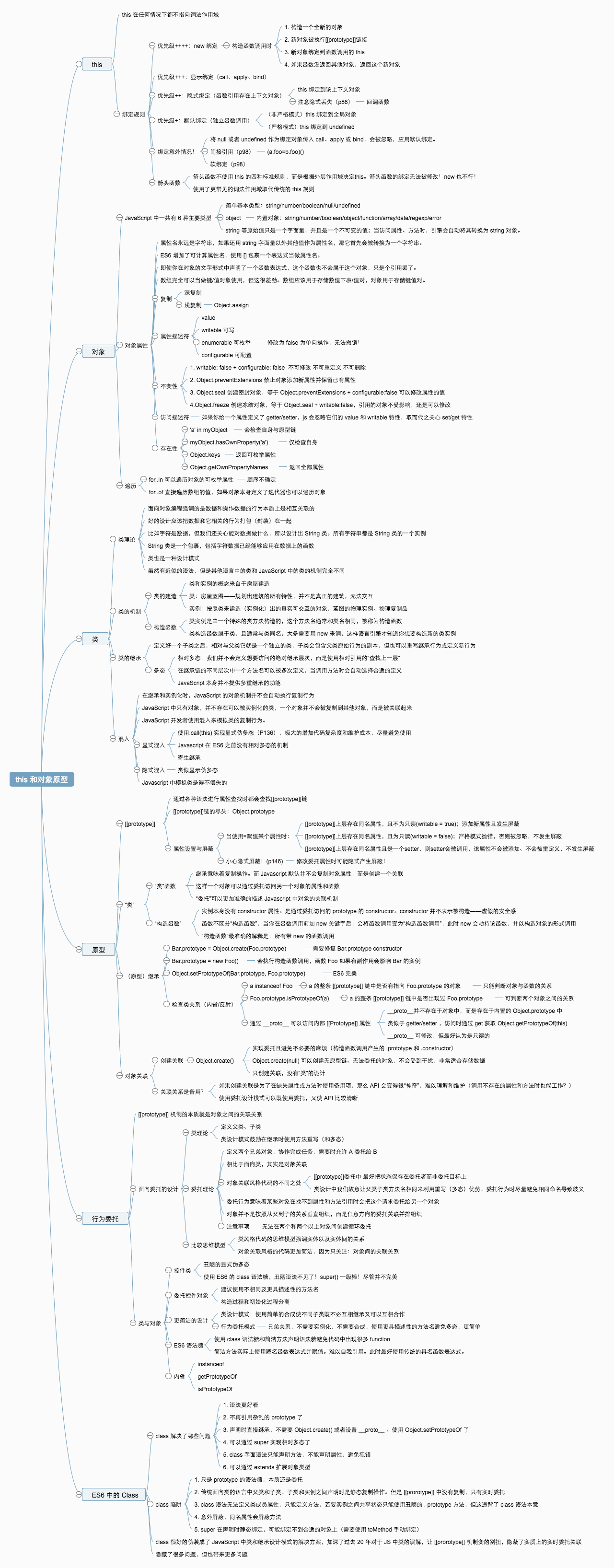 javascript-1-1